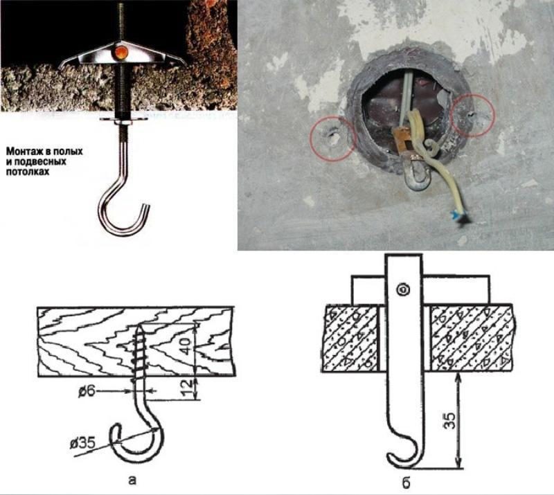 So entfernen Sie selbst einen Kronleuchter von der Decke