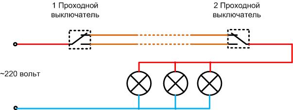 วิธีต่อสวิตซ์แบบแก๊งค์เดียว