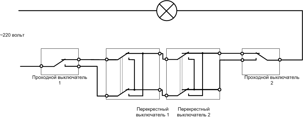 วิธีต่อสวิตซ์แบบแก๊งค์เดียว