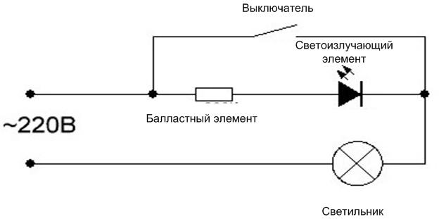 Paano ikonekta ang isang switch na may tagapagpahiwatig ng backlight