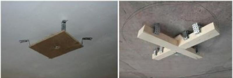 วิธีการแขวนโคมระย้าบนเพดานยิปซั่ม