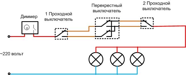 El dispositivo y el diagrama de conexión del atenuador de paso.