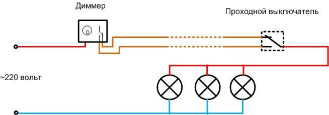 El dispositivo y el diagrama de conexión del atenuador de paso.