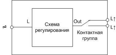 El dispositivo y el diagrama de conexión del atenuador de paso.