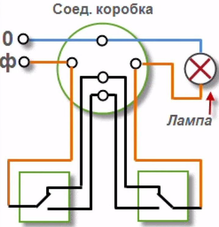 El dispositivo y el diagrama de conexión del atenuador de paso.