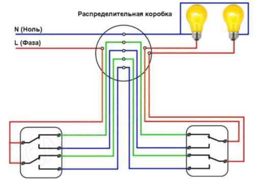El dispositivo y el diagrama de conexión del atenuador de paso.