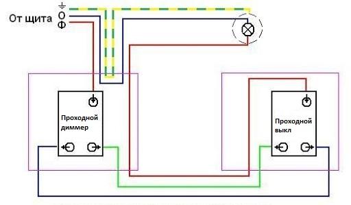 El dispositivo y el diagrama de conexión del atenuador de paso.