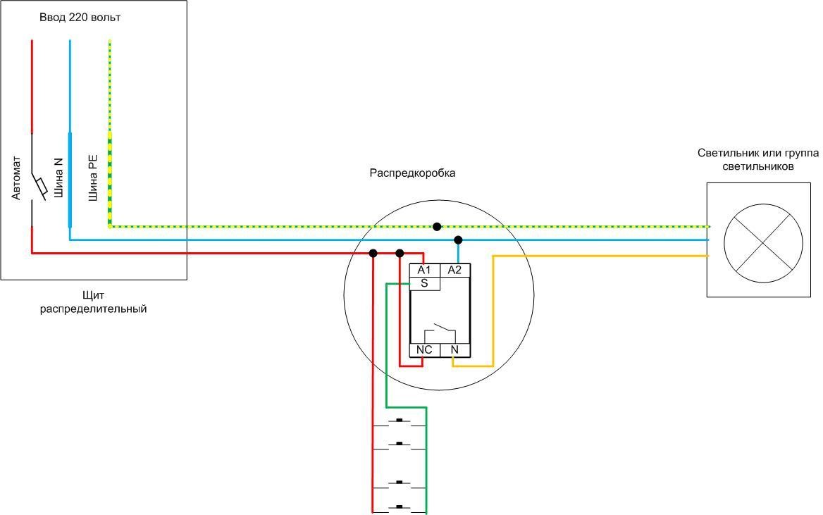 Процедурата за свързване на импулсен ключ за светлина