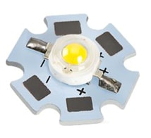 DRL ที่ผลิตเอง