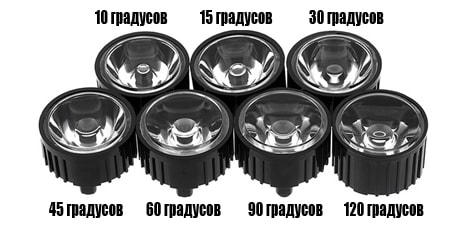 DRL ที่ผลิตเอง