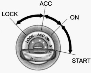 การสร้างตัวควบคุม DRL